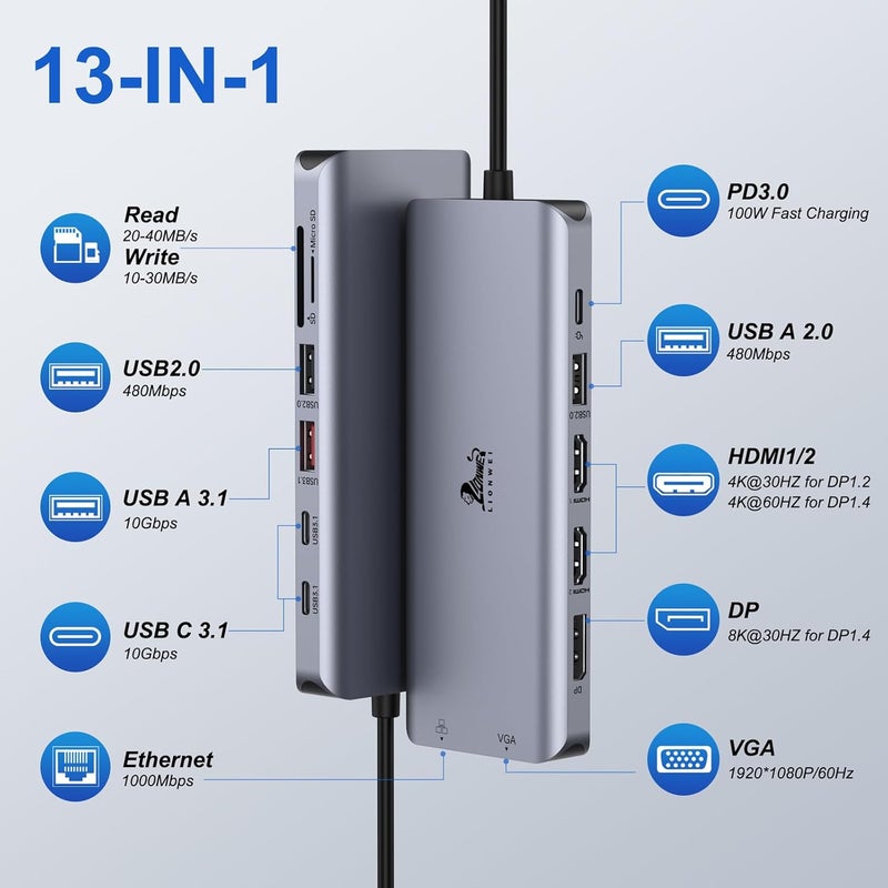 LIONWEI محطة إرساء لابتوب 4 شاشات، HDMI مزدوج + 8K DP + VGA، 10Gbps، 100W PD، 6 منافذ USB C/A، إيثرنت، SD/TF، 13 في 1 محور USB C لماك بوك/ديل/HP/سيرفيس - Image 2